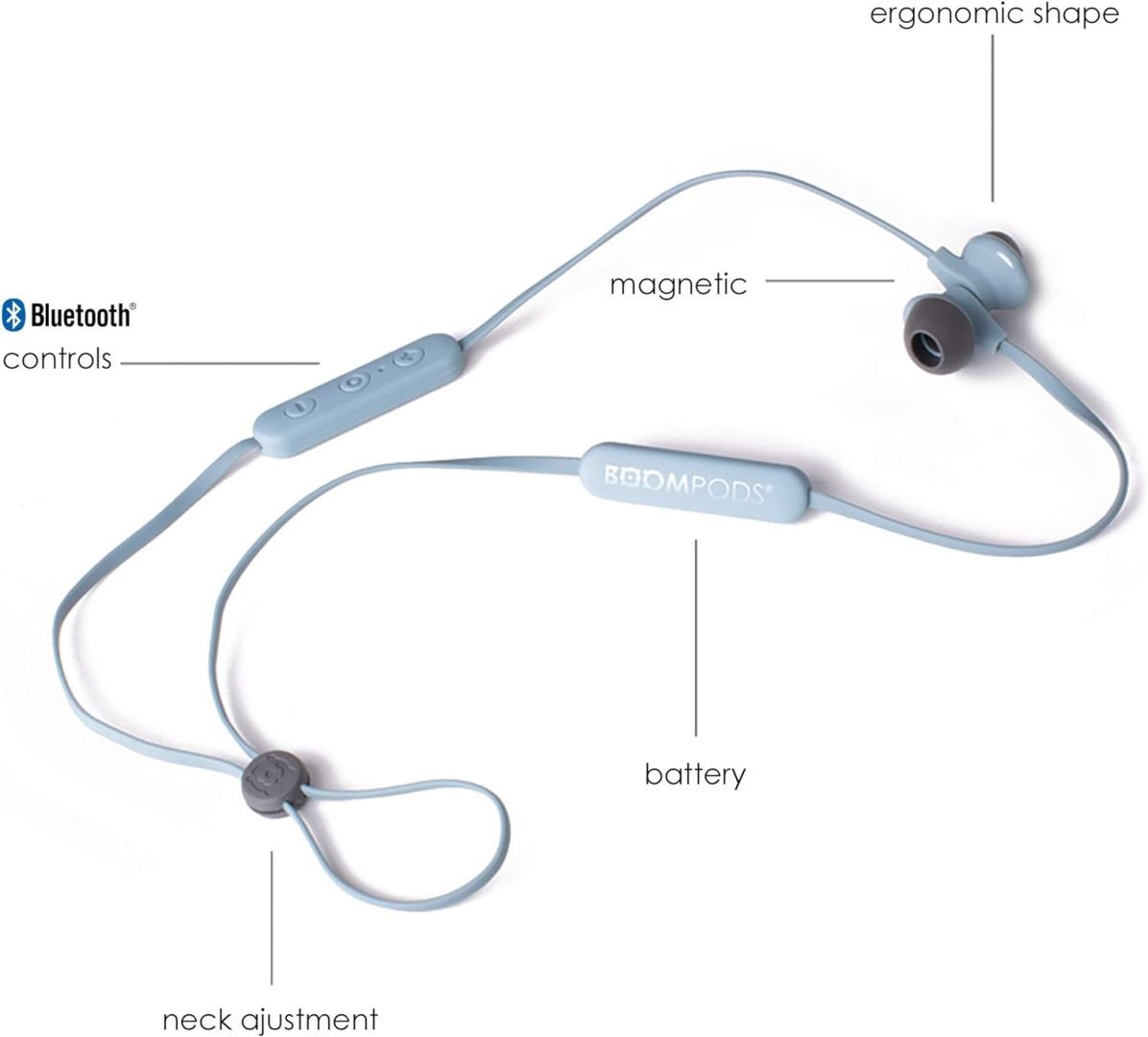 Boompods Sportline Bluetooth Headset Blue