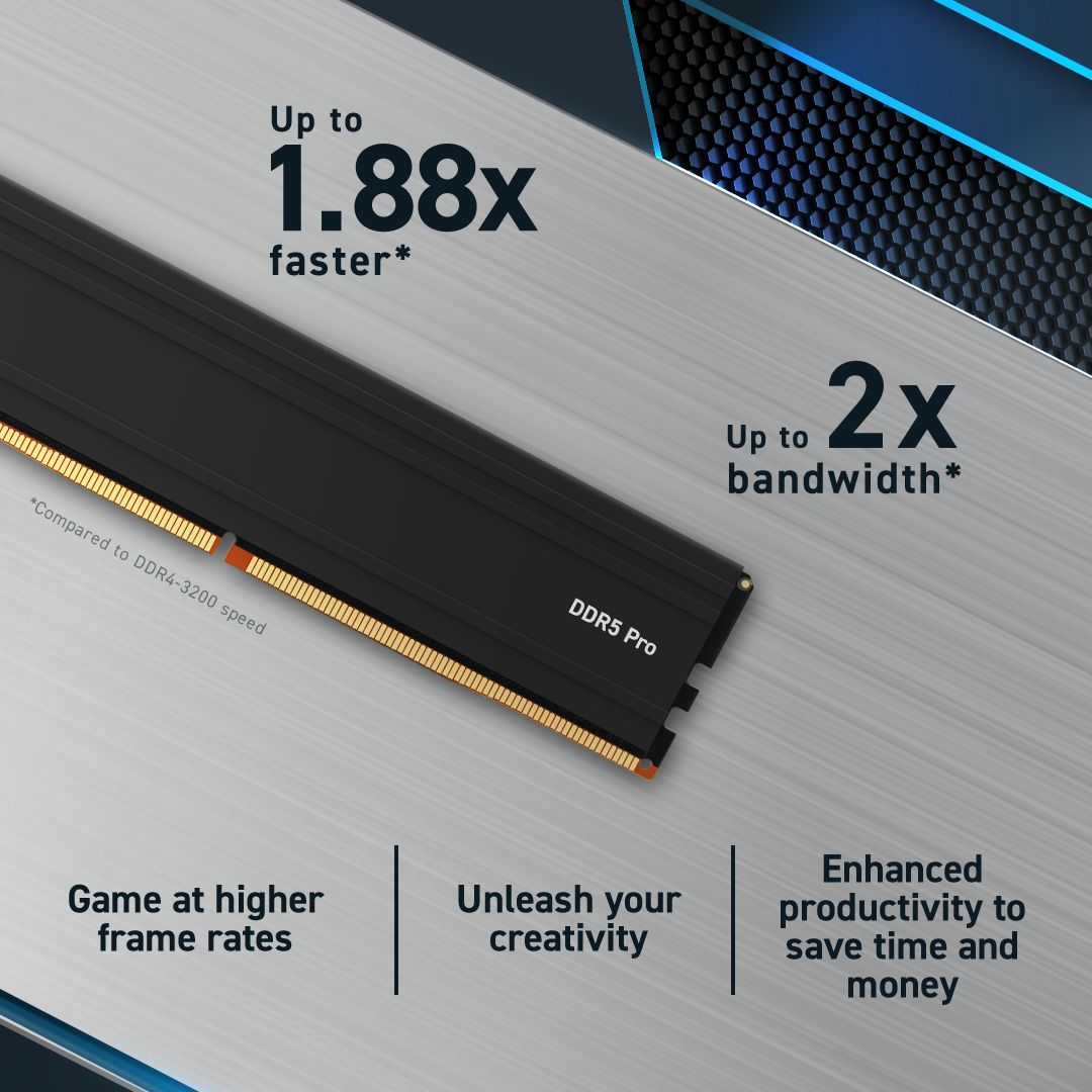 Crucial 48GB DDR5 5600MHz Kit(2x24GB) Pro Black