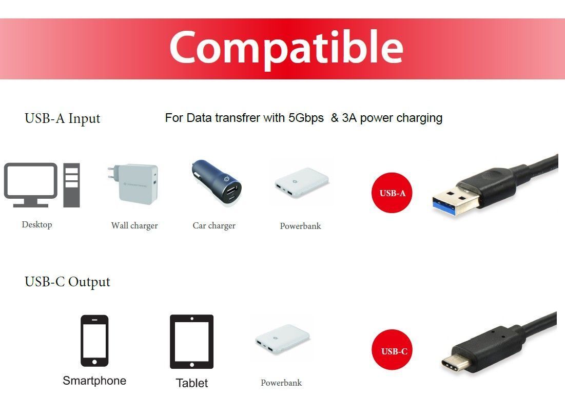 EQuip USB-C 3.2 Gen1 to USB-A 0,5m cable Black