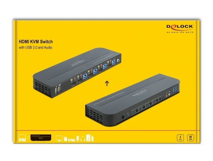 DeLock HDMI KVM Switch 4K 60 Hz with USB 3.0 and Audio Black