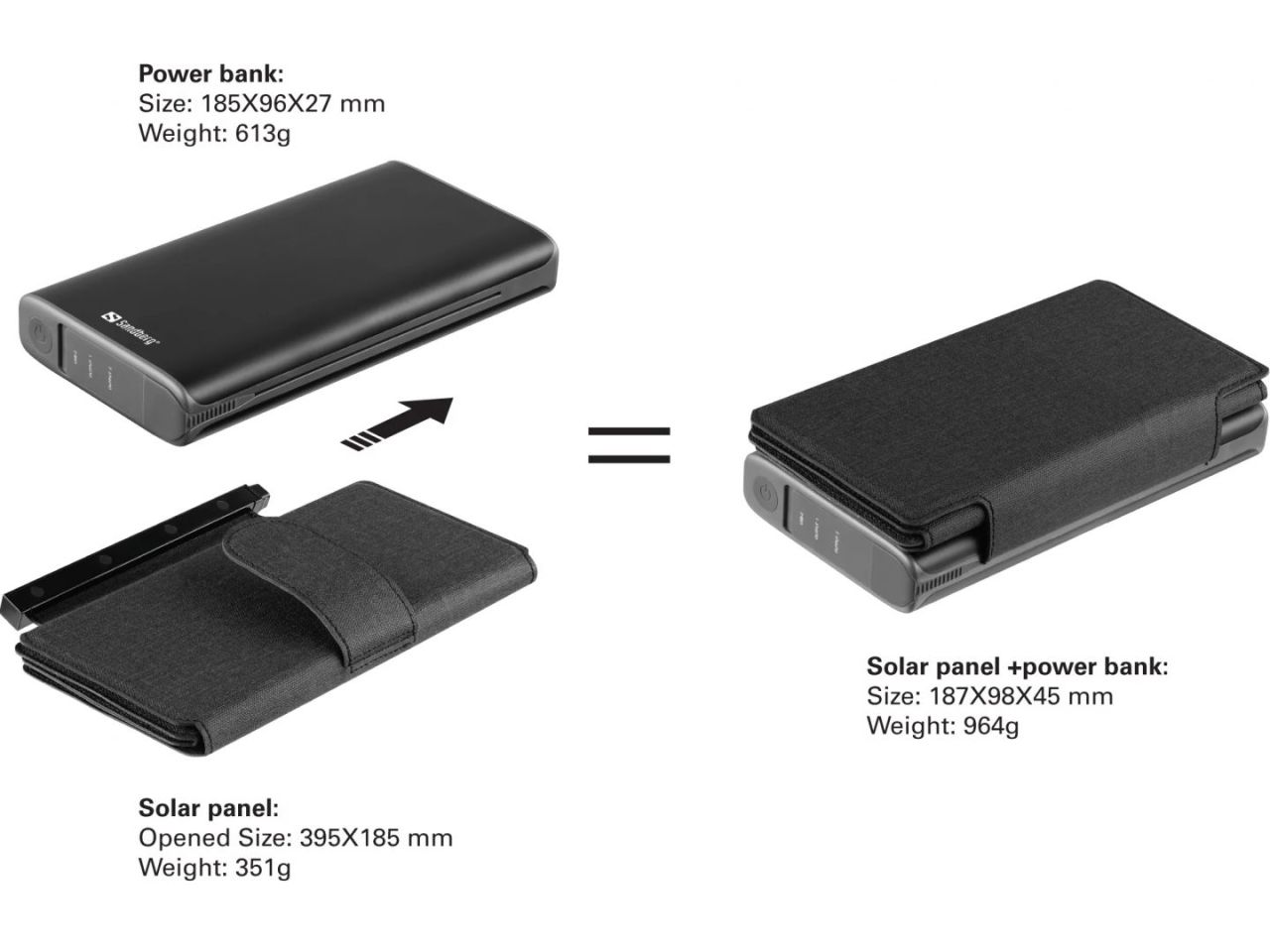 Sandberg Solar 4-Panel 25000 mAh Powerbank Black