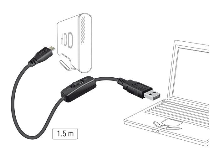 DeLock Charging Cable USB 2.0 Type-A male > USB 2.0 Micro-B male with switch for Raspberry Pi 1,5m