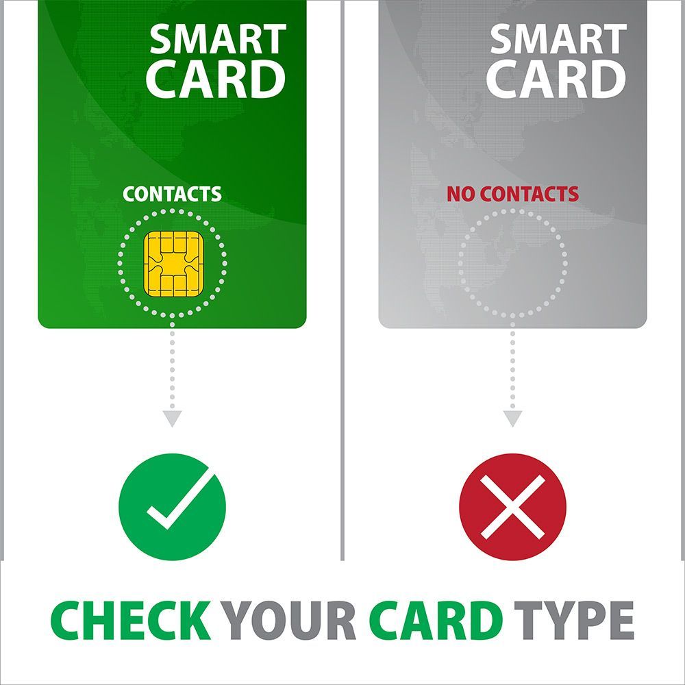 AXAGON CRE-SM4N Smart Card Reader Black