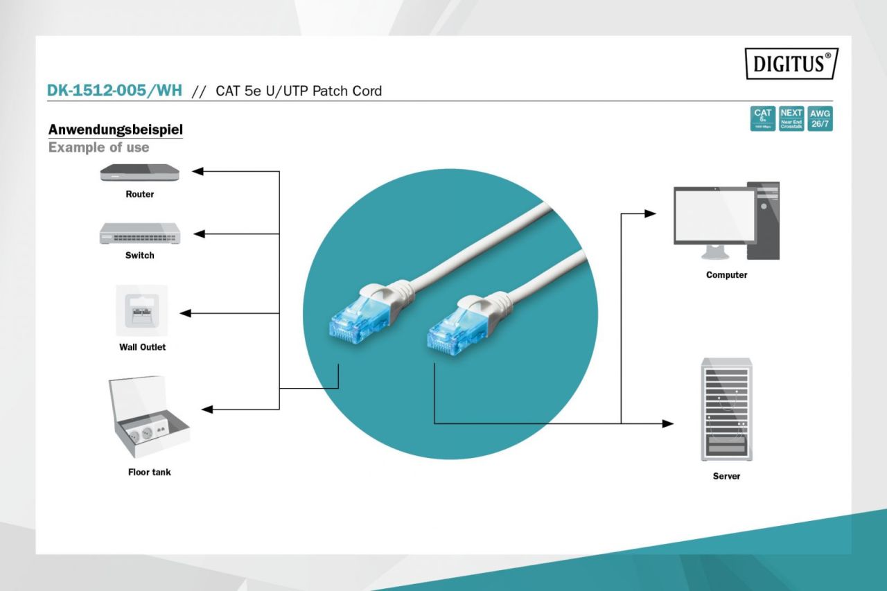 Digitus CAT5e U-UTP Patch Cable 0,5m White