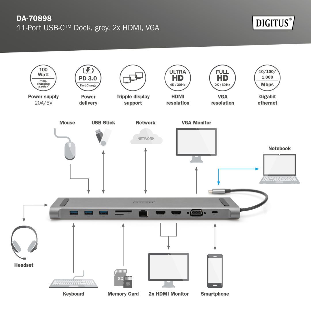 Digitus 11-Port USB-C Docking Station Grey