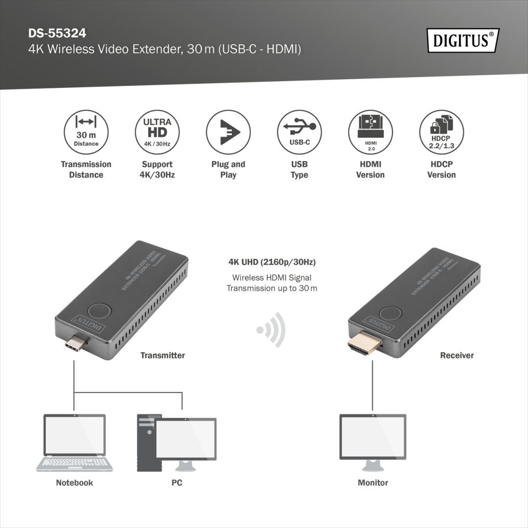 Digitus 4K wireless Video Extender Set 30m