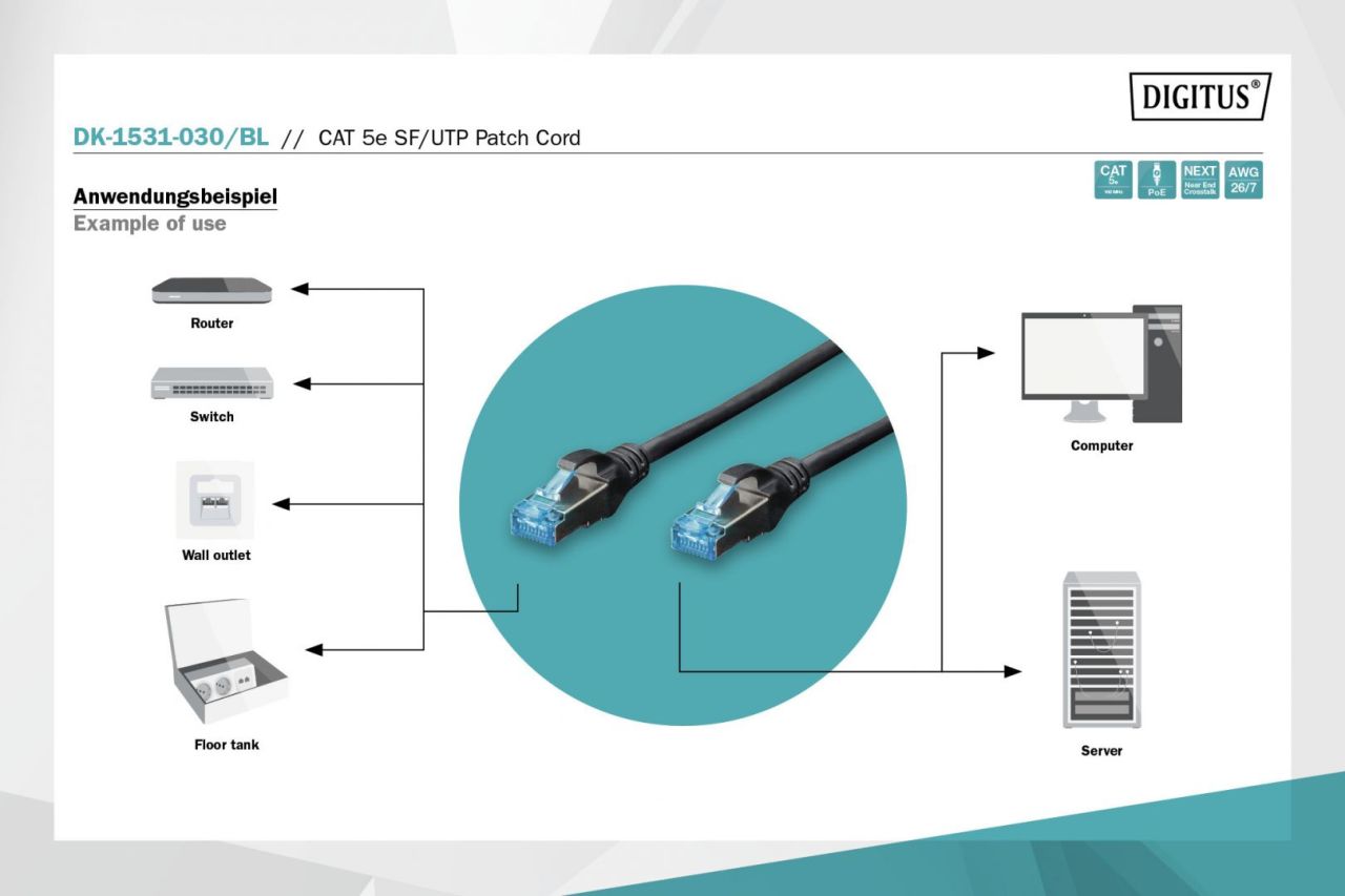 Digitus CAT5e SF-UTP Patch Cable 3m Black