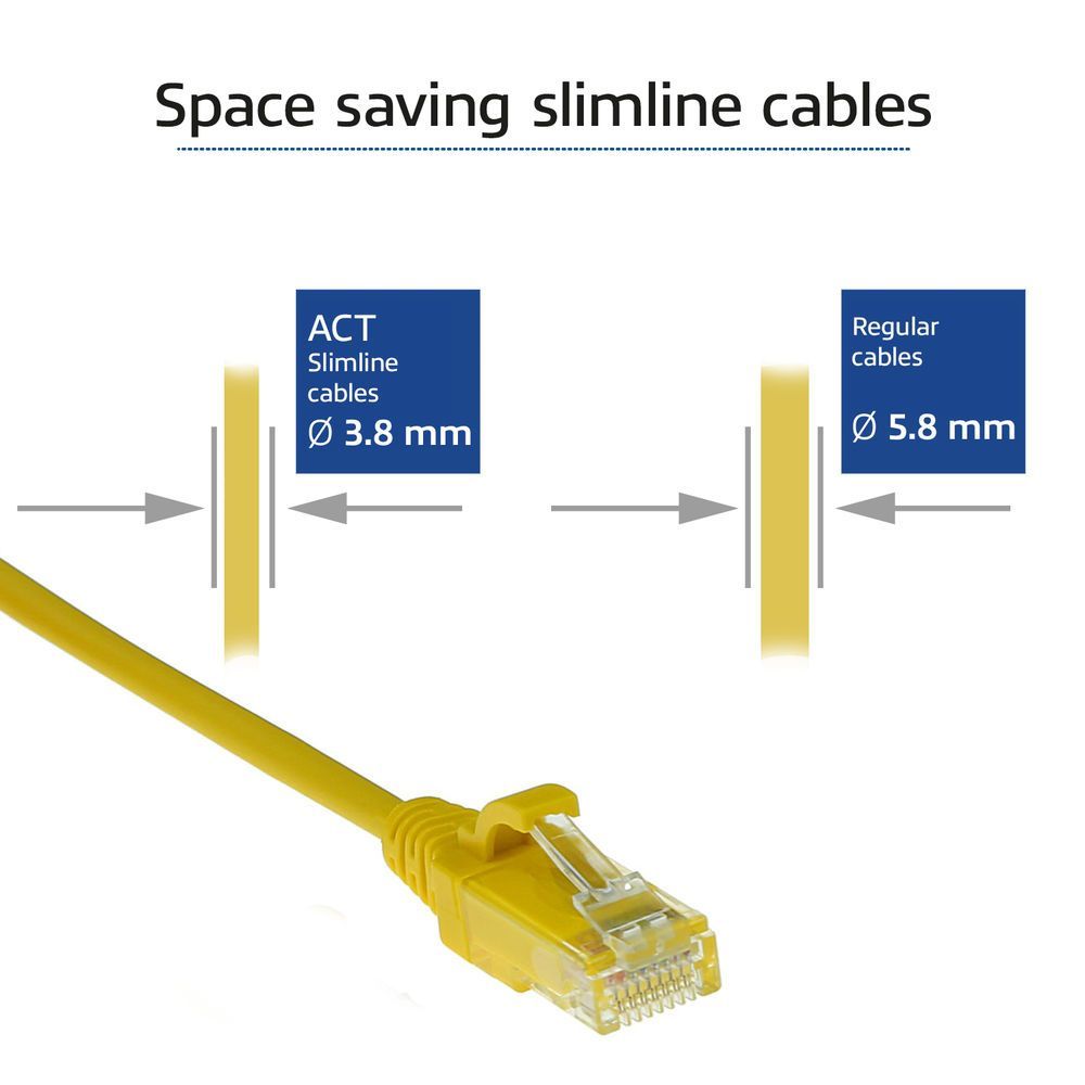 ACT CAT6 U-UTP Patch Cable 0,5m Yellow