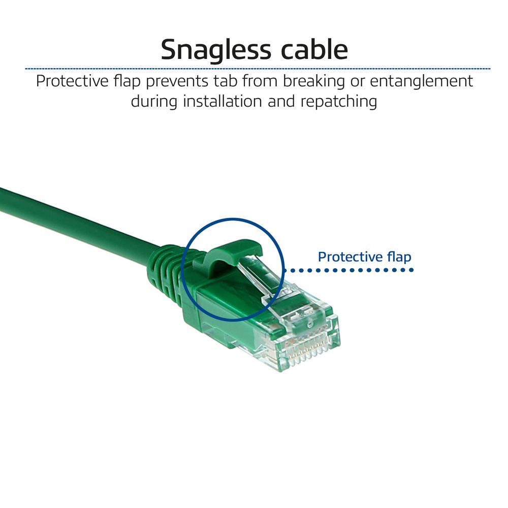 ACT CAT6 U-UTP Patch Cable 5m Green