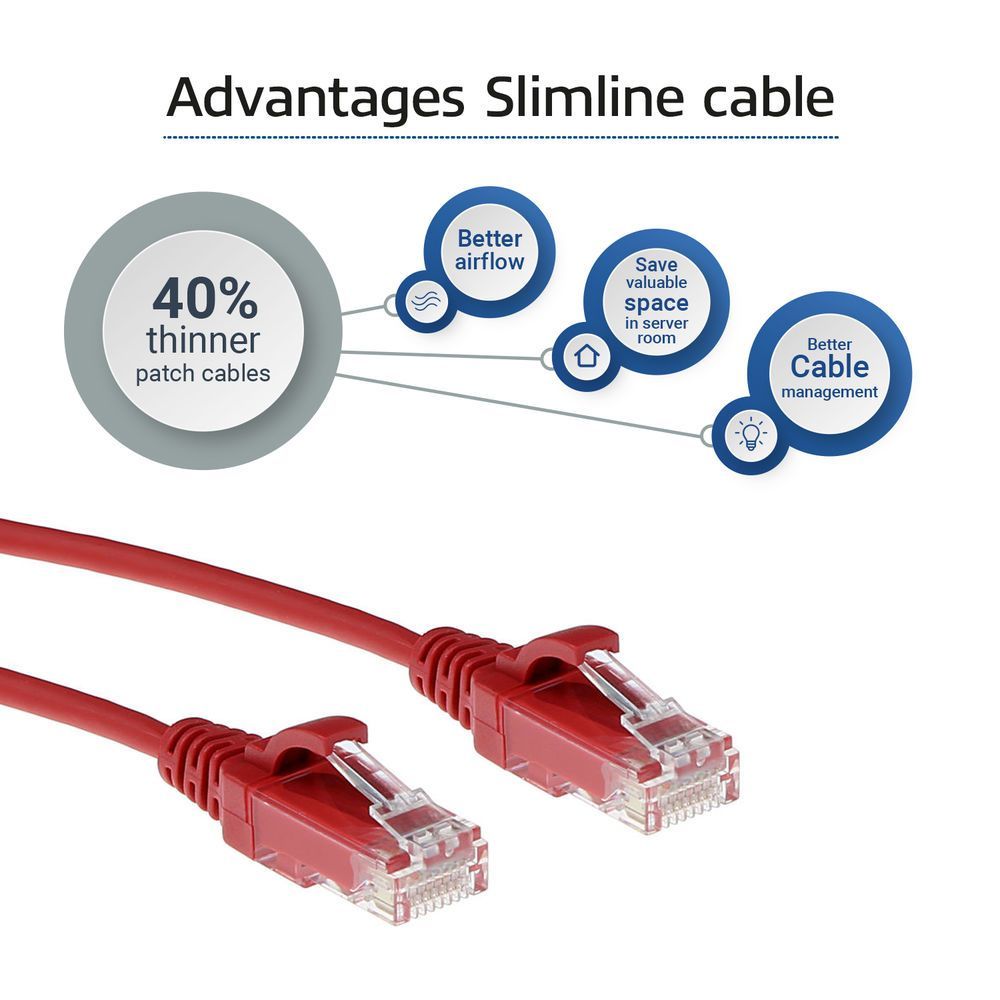 ACT CAT6 U-UTP Patch Cable 0,25m Red