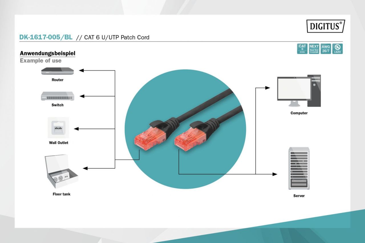 Digitus CAT6 U-UTP Patch Cable 0,5m Black