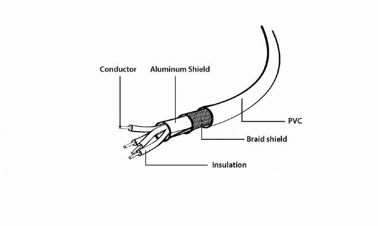 Gembird CCP-USB2-AMBM-10 USB2.0 A-plug B-plug 3m cable Black