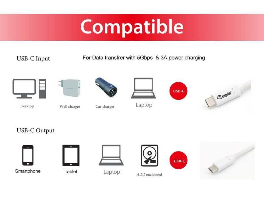 EQuip USB-C 3.2 Gen1 to USB-C 60W cable 2m White