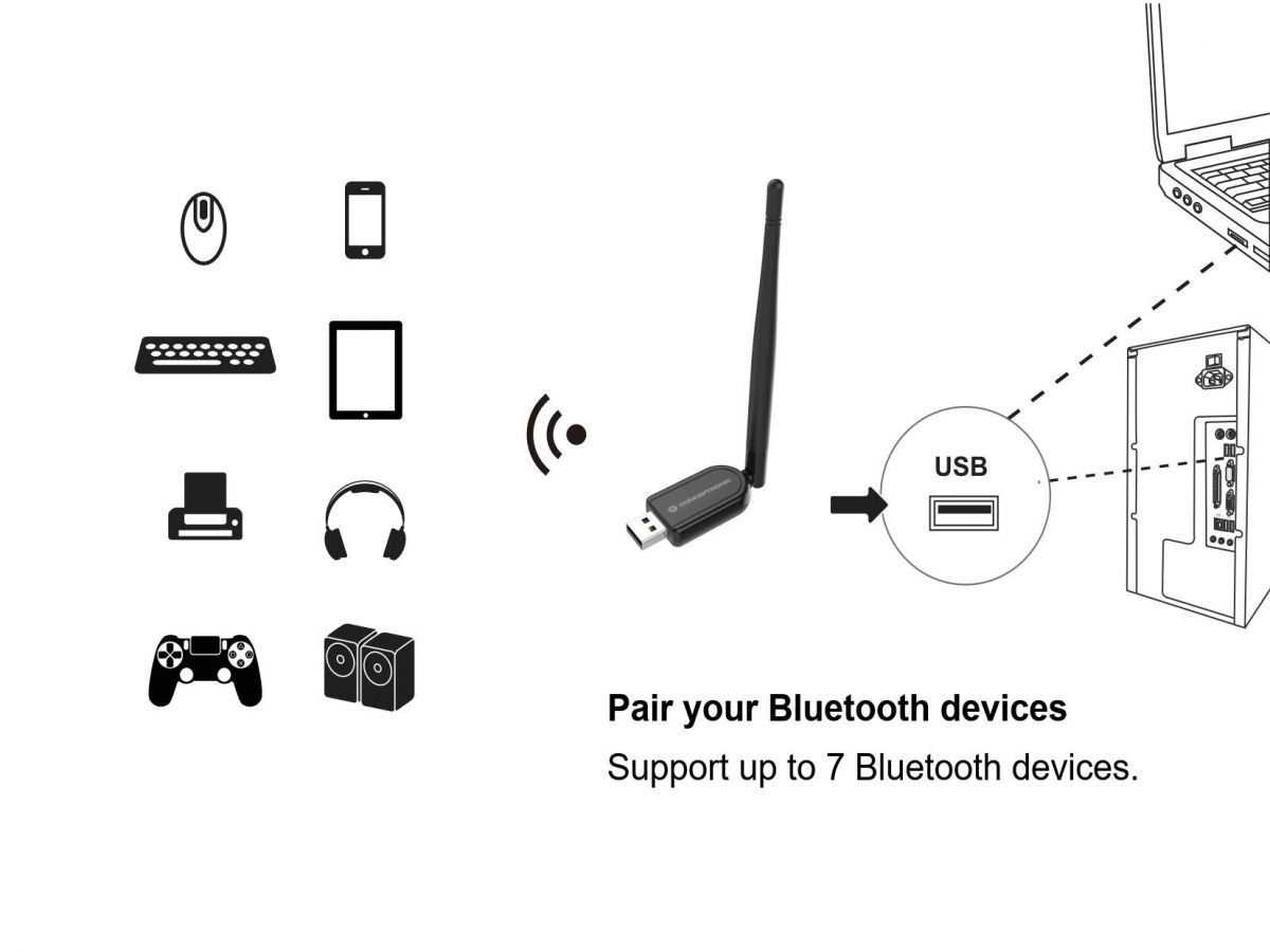 Conceptronic ABBY07B Long Range Bluetooth 5.1 USB Adapter with External Antenna Black