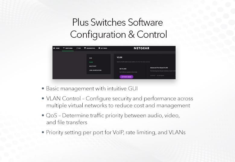 Netgear GS305EP 5-Port Gigabit Ethernet Plus PoE Switch