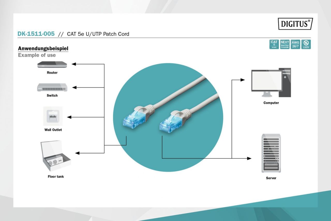 Digitus CAT5e U-UTP Patch Cable 0,5m Grey