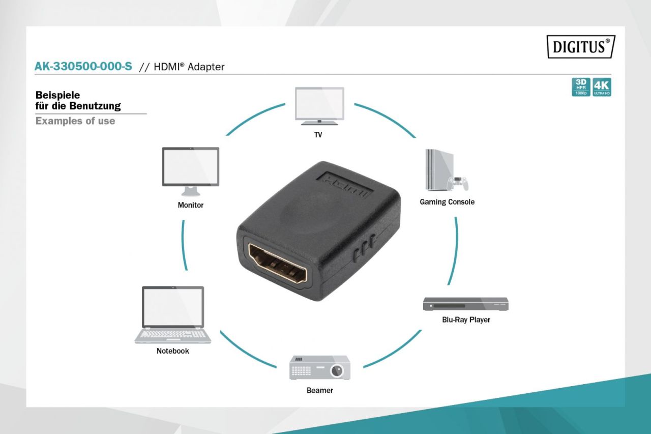 Assmann HDMI adapter, type A