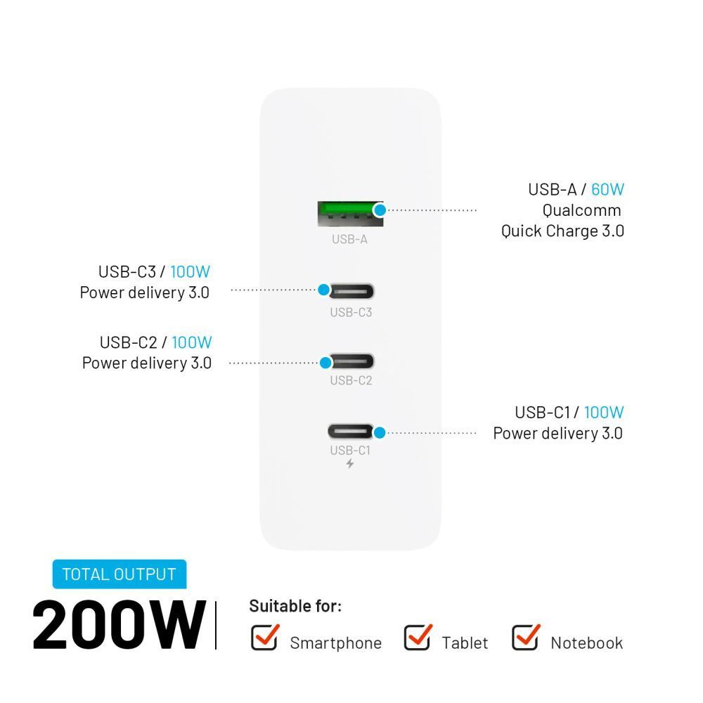 FIXED hálózati töltő állomás, 3xUSB-C/1xUSB, GaN technológia, PD 3.0 támogatás, 200W, fehér, FIXCG200-3C1A-WH