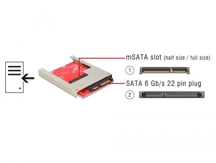 DeLock Converter SATA 22 pin > mSATA Full Size