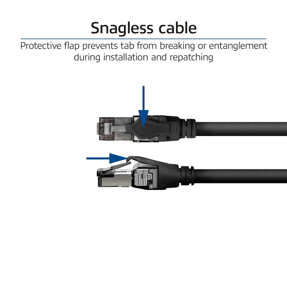 ACT CAT6A S-FTP Patch Cable 3m Black