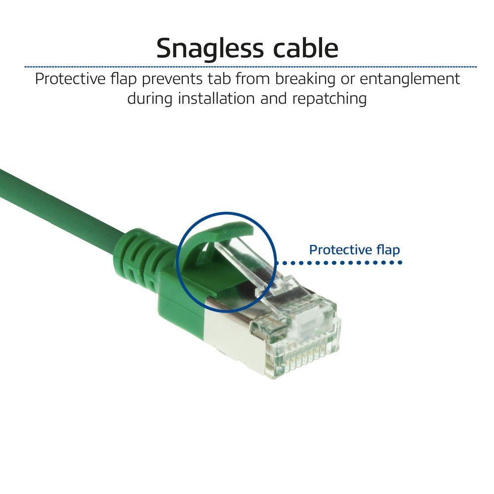 ACT CAT6A U-FTP Patch Cable 1,5m Green