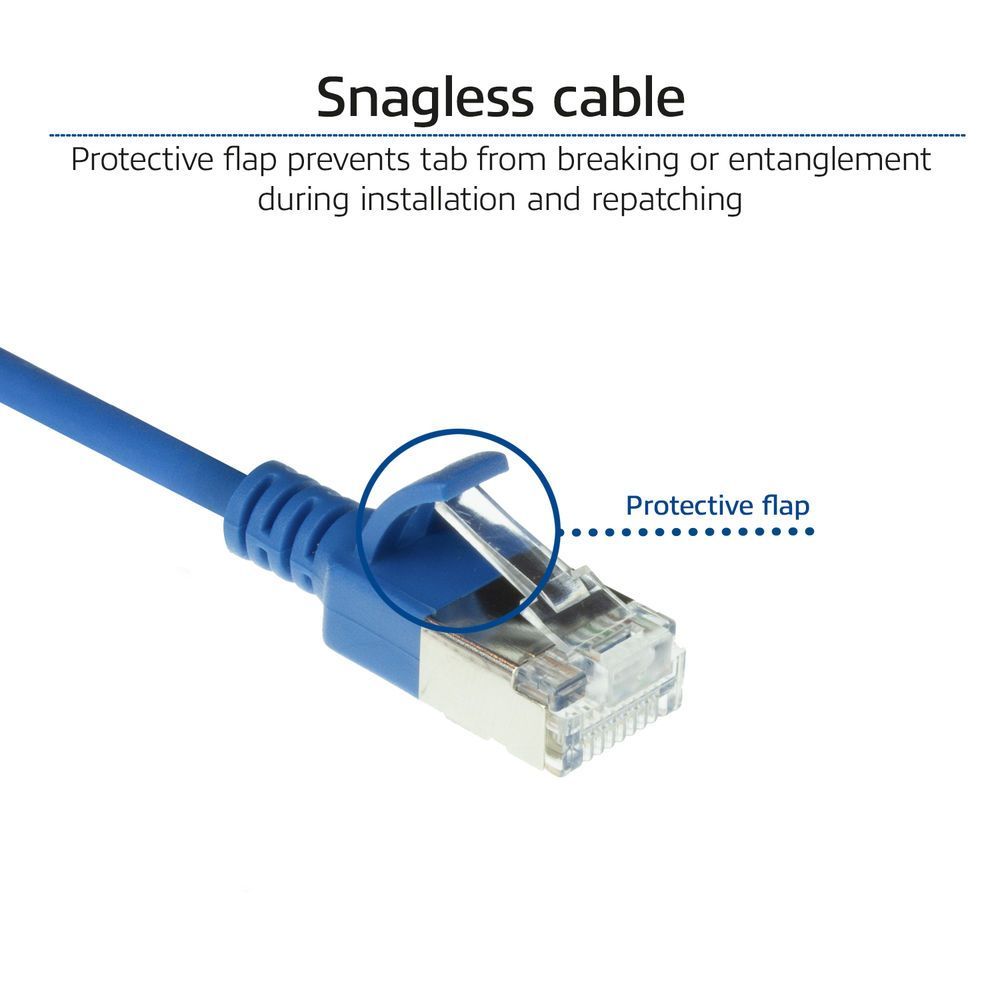 ACT CAT6A U-FTP Patch Cable 0,25m Blue