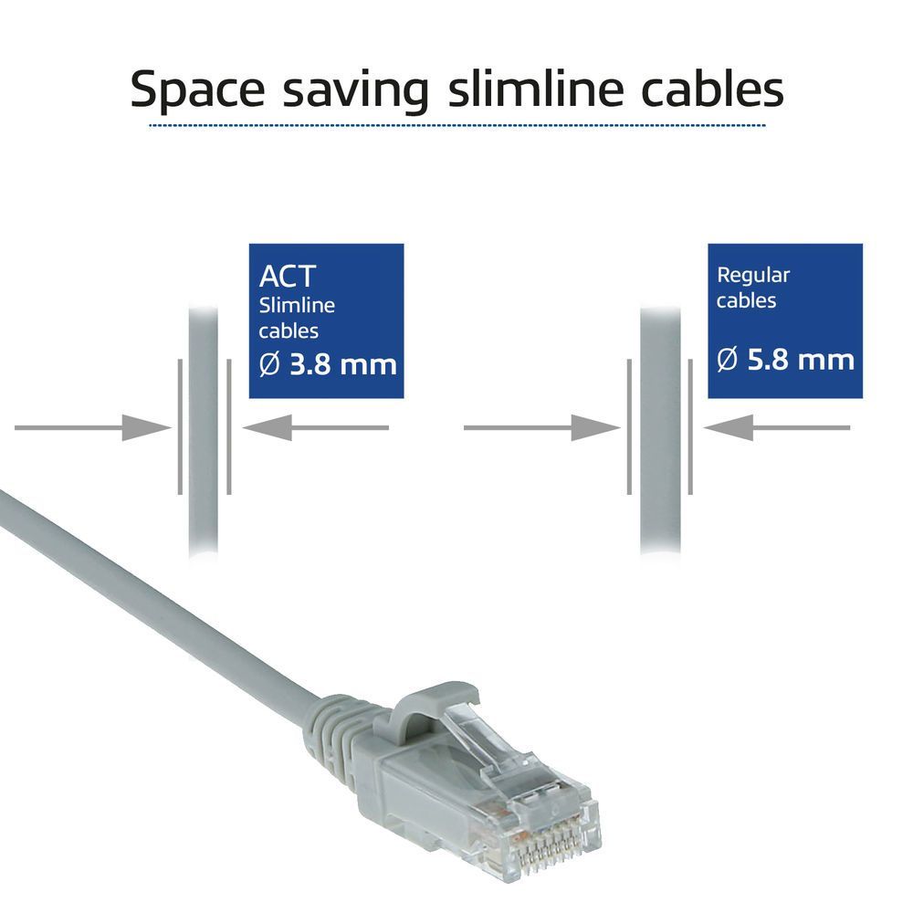 ACT CAT6A U-UTP Patch Cable 7m Grey