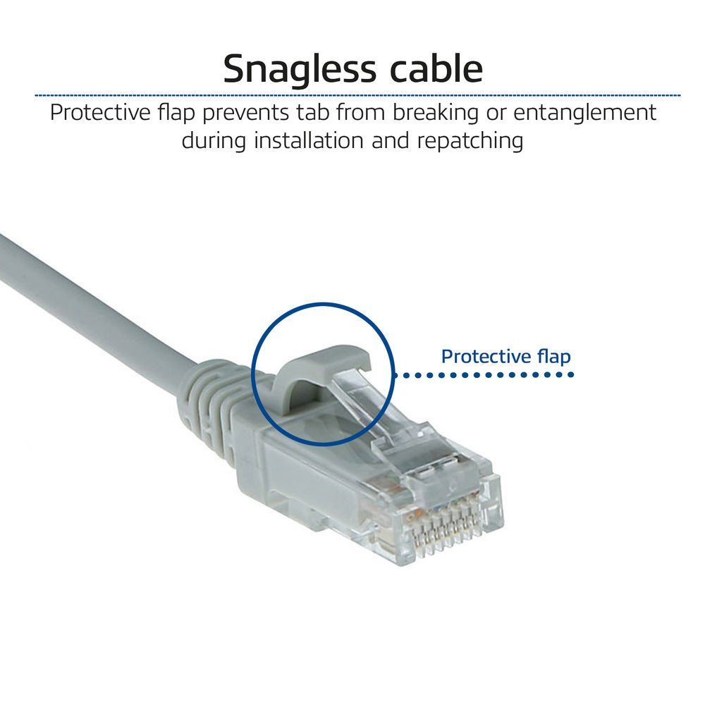 ACT CAT6A U-UTP Patch Cable 7m Grey