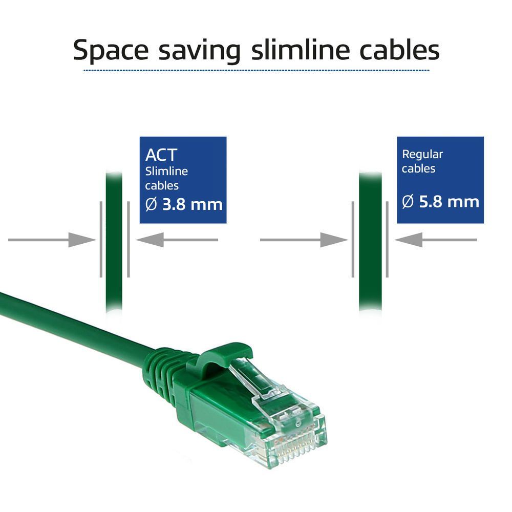 ACT CAT6 U-UTP Patch Cable 7m Green