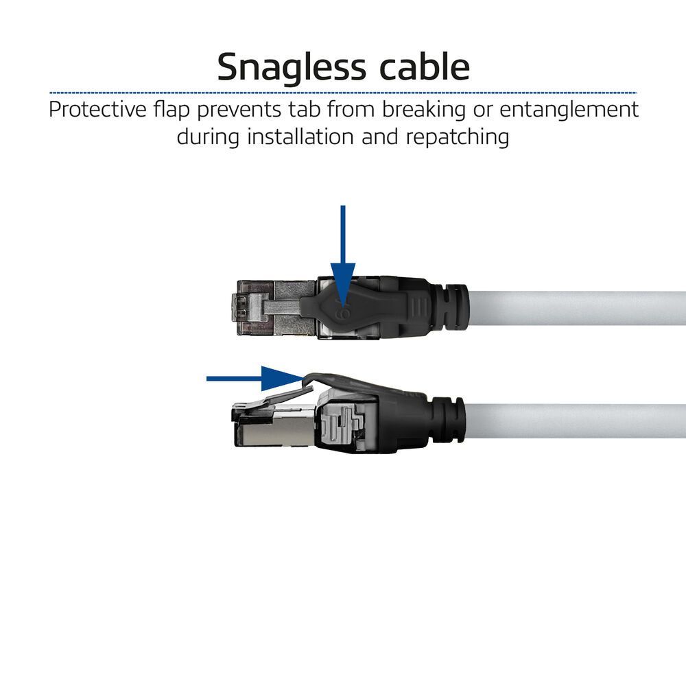 ACT CAT6A S-FTP Patch Cable 1m Grey