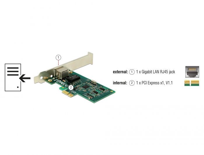 DeLock PCI Express Card > 1x Gigabit LAN