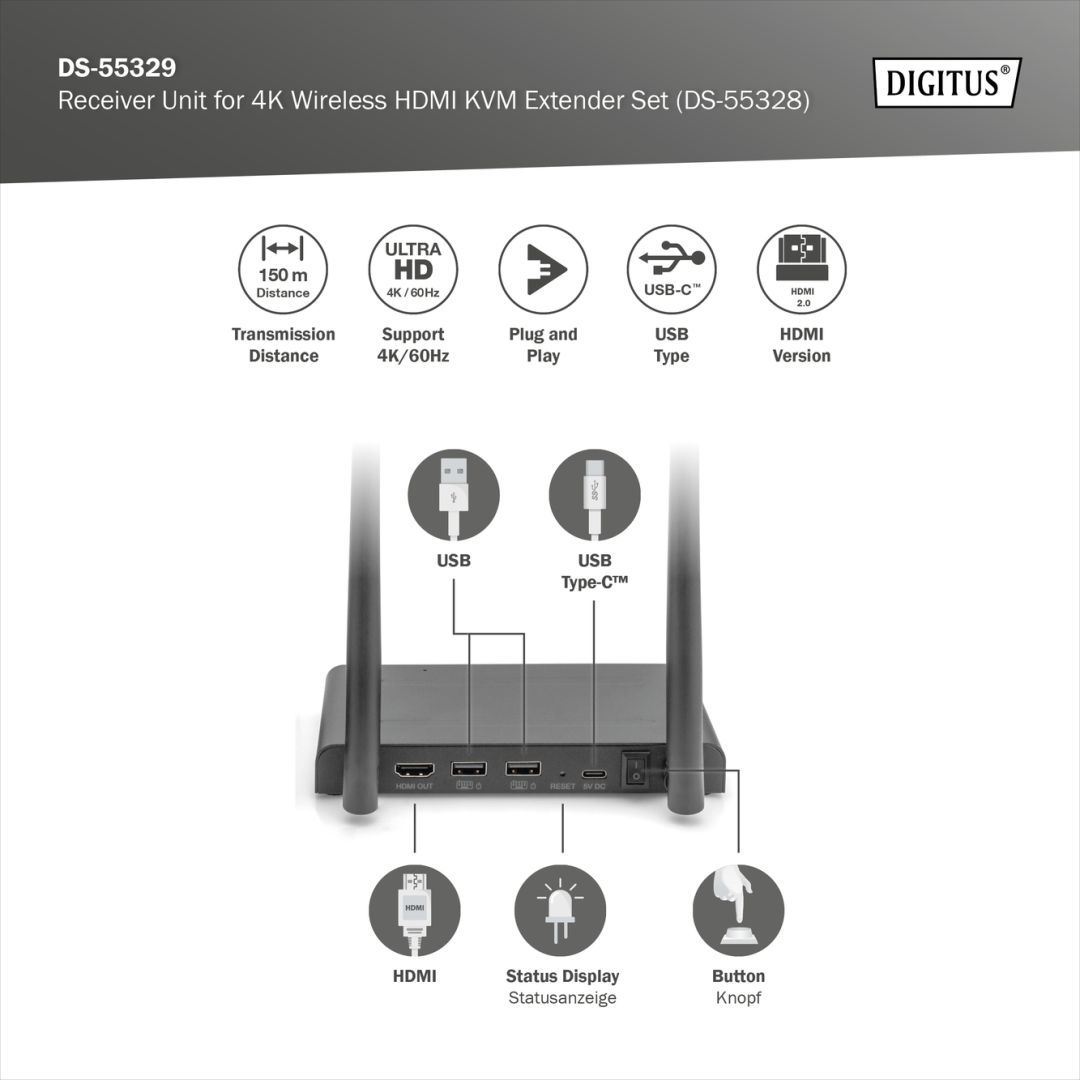 Digitus 4K Wireless HDMI Receiver