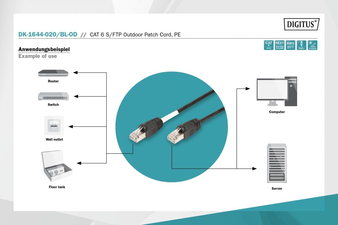 Digitus CAT6 S-FTP Patch Cable 2m Black