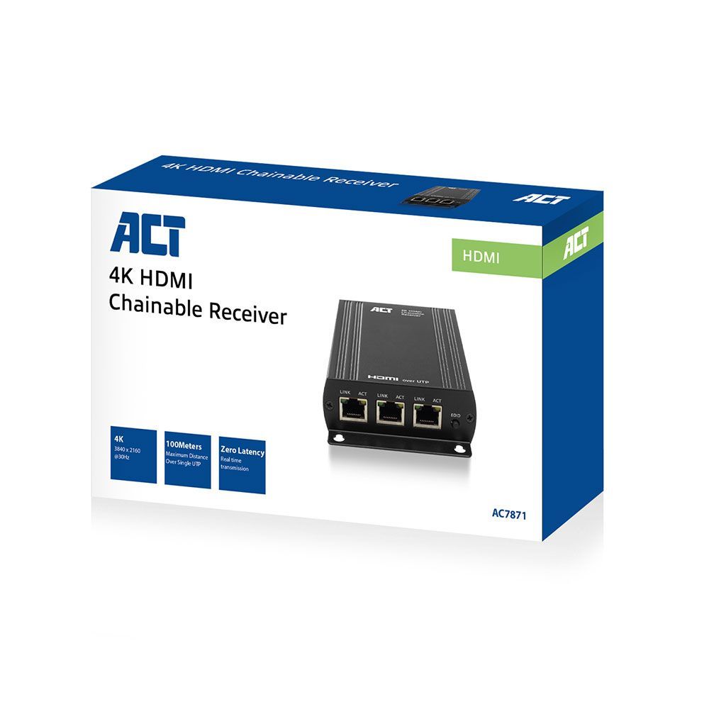 ACT AC7871 Receiver unit for AC7870