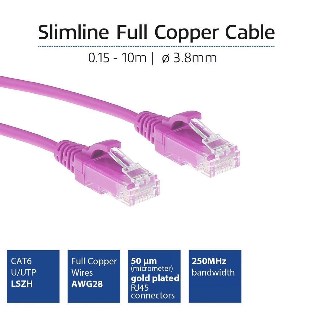 ACT CAT6 U-UTP Patch Cable 0,25m Pink