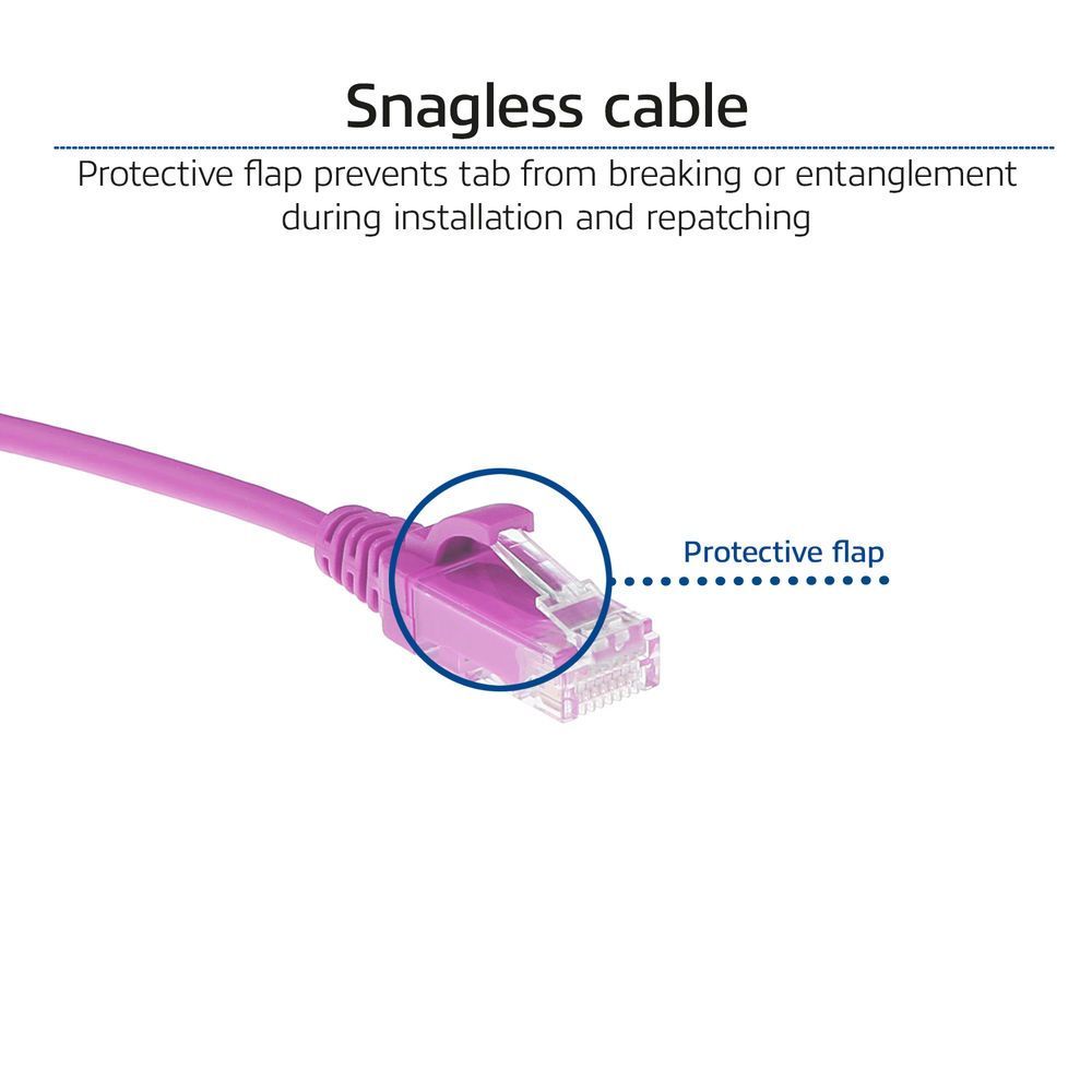 ACT CAT6 U-UTP Patch Cable 0,25m Pink