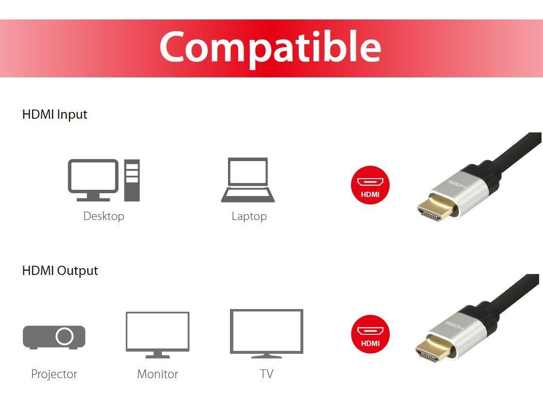 EQuip HDMI 2.1 Ultra High Speed Cable 15m 8K/60Hz Black