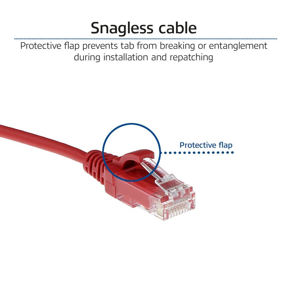 ACT CAT6A U-UTP Patch Cable 0,5m Red