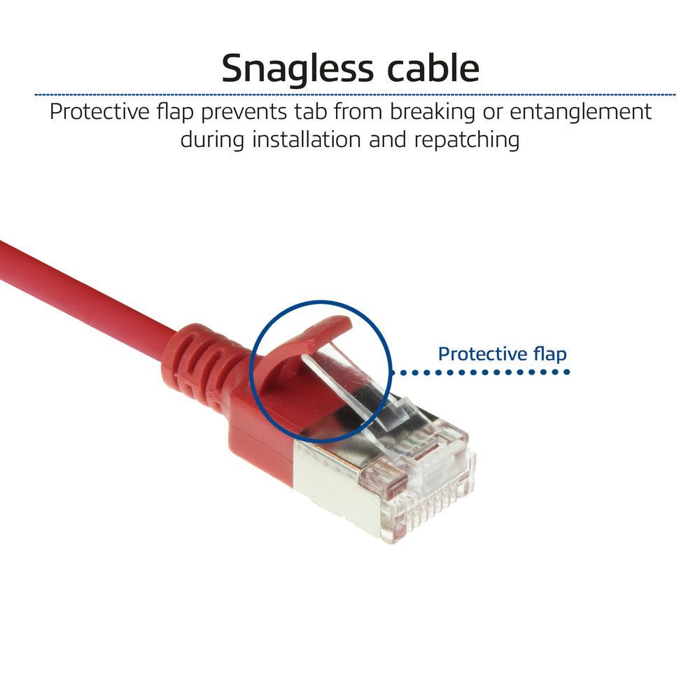 ACT CAT6A U-FTP Patch Cable 0,5m Red