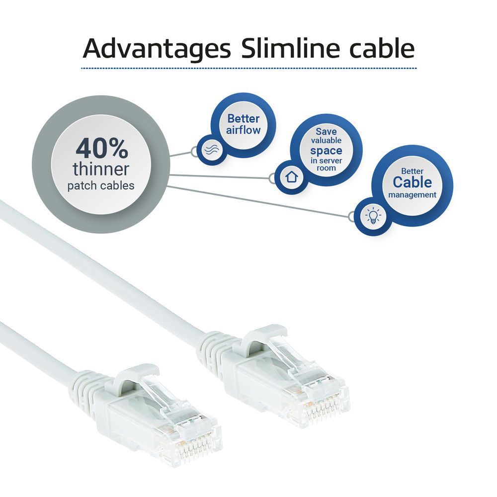 ACT CAT6 U-UTP Patch Cable 0,25m White