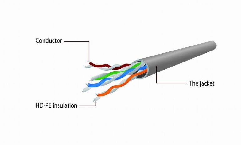 Gembird CAT5e U-UTP Patch Cable 20m Grey