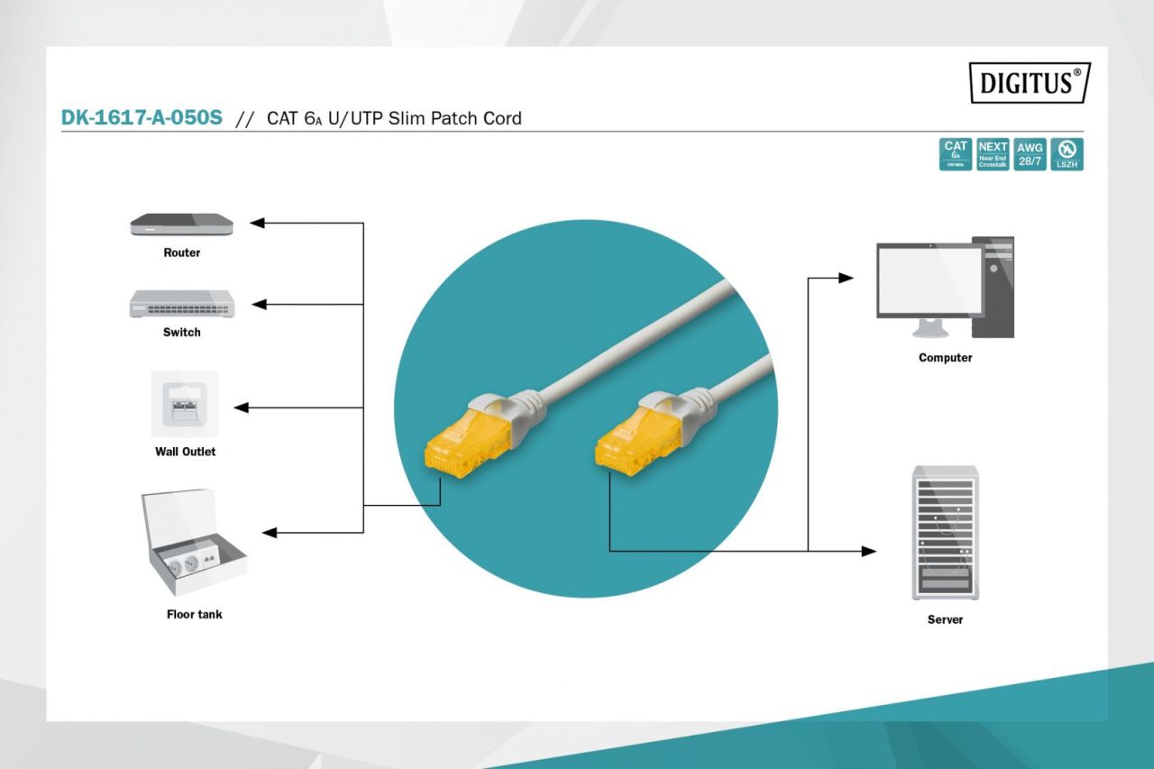 Digitus CAT6A U-UTP Patch Cable 5m Grey