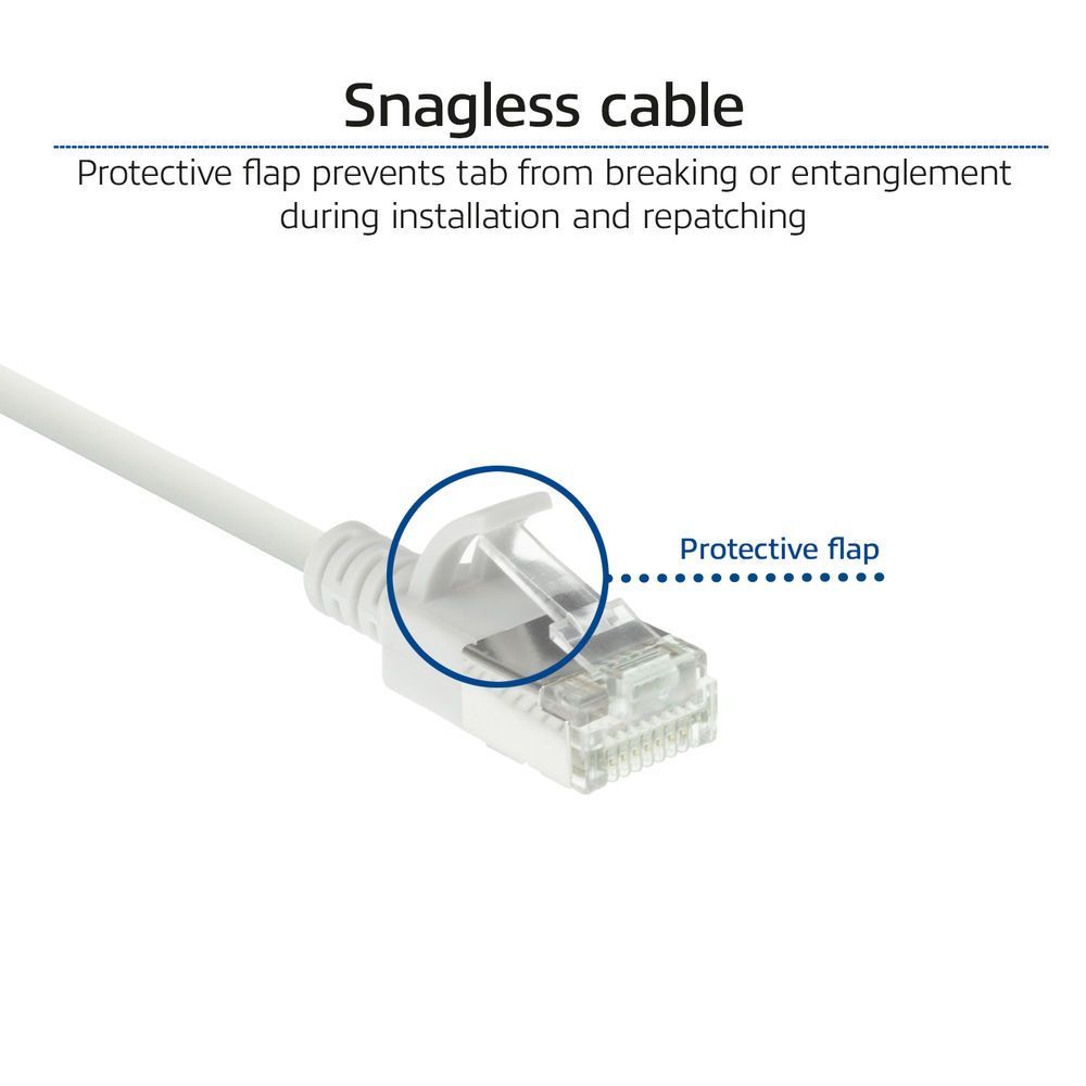 ACT CAT6A U-FTP Patch Cable 0,5 White