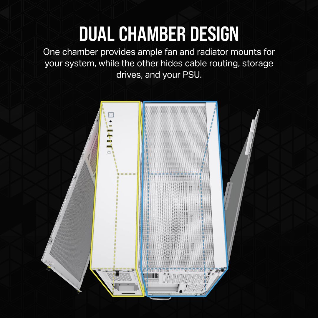 Corsair iCUE LINK 6500X RGB Tempered Glass White