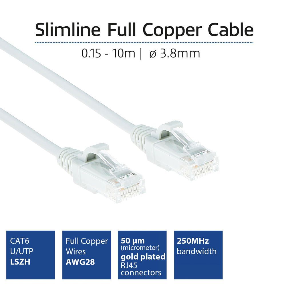 ACT CAT6 U-UTP Patch Cable 10m White