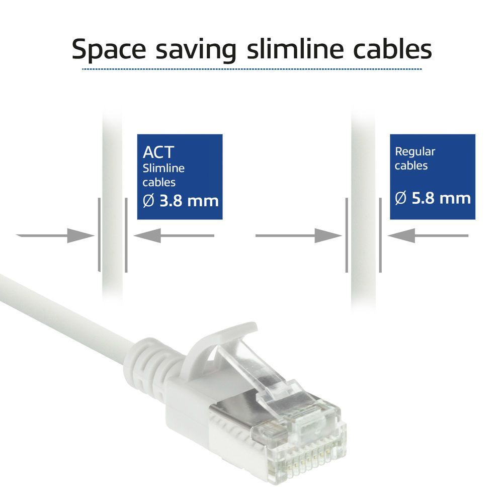 ACT CAT6A U-FTP Patch Cable 1,5m White