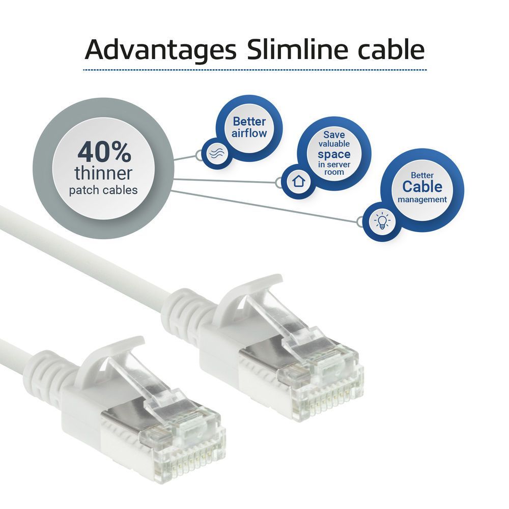 ACT CAT6A U-FTP Patch Cable 1,5m White