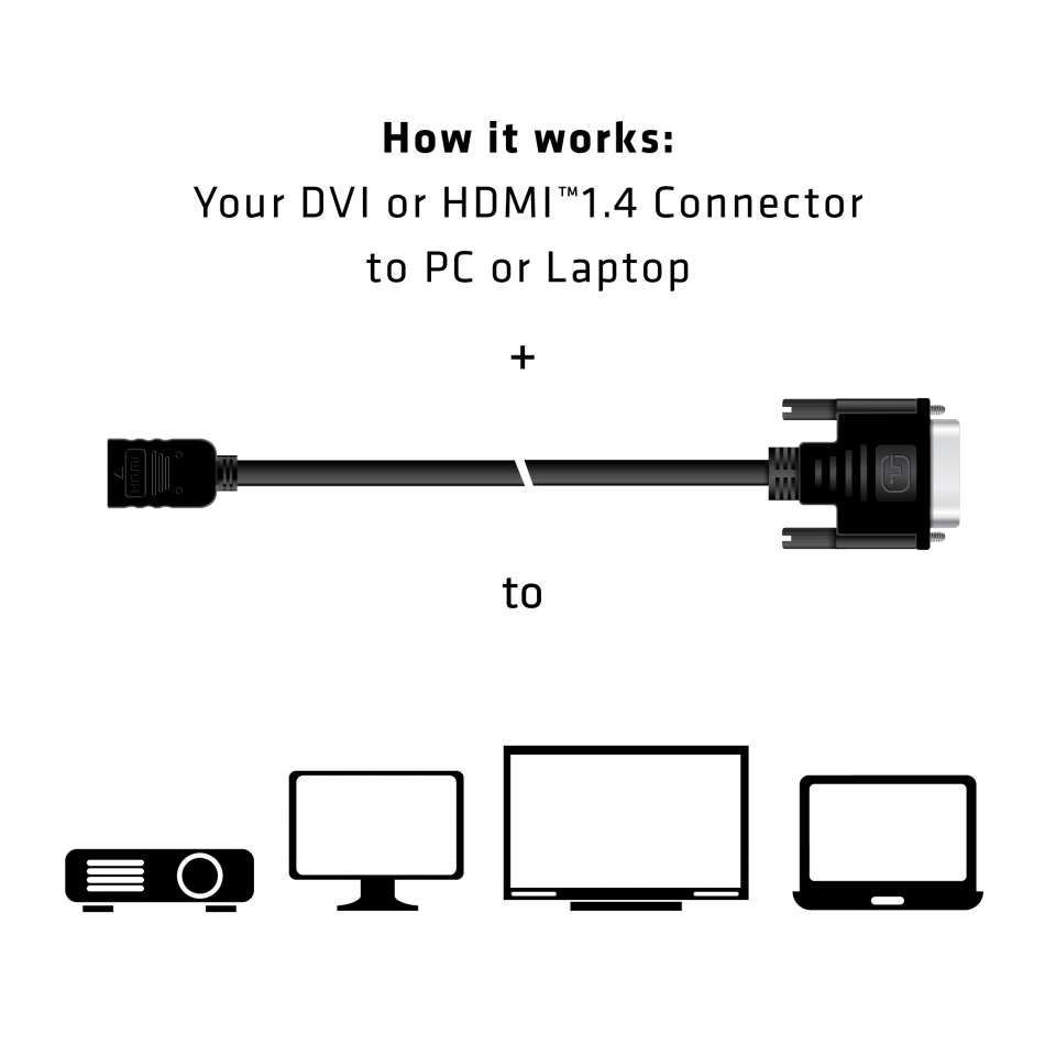 Club3D DVI-D (Dual Link) to HDMI 1.4 Cable M/F 2m Black