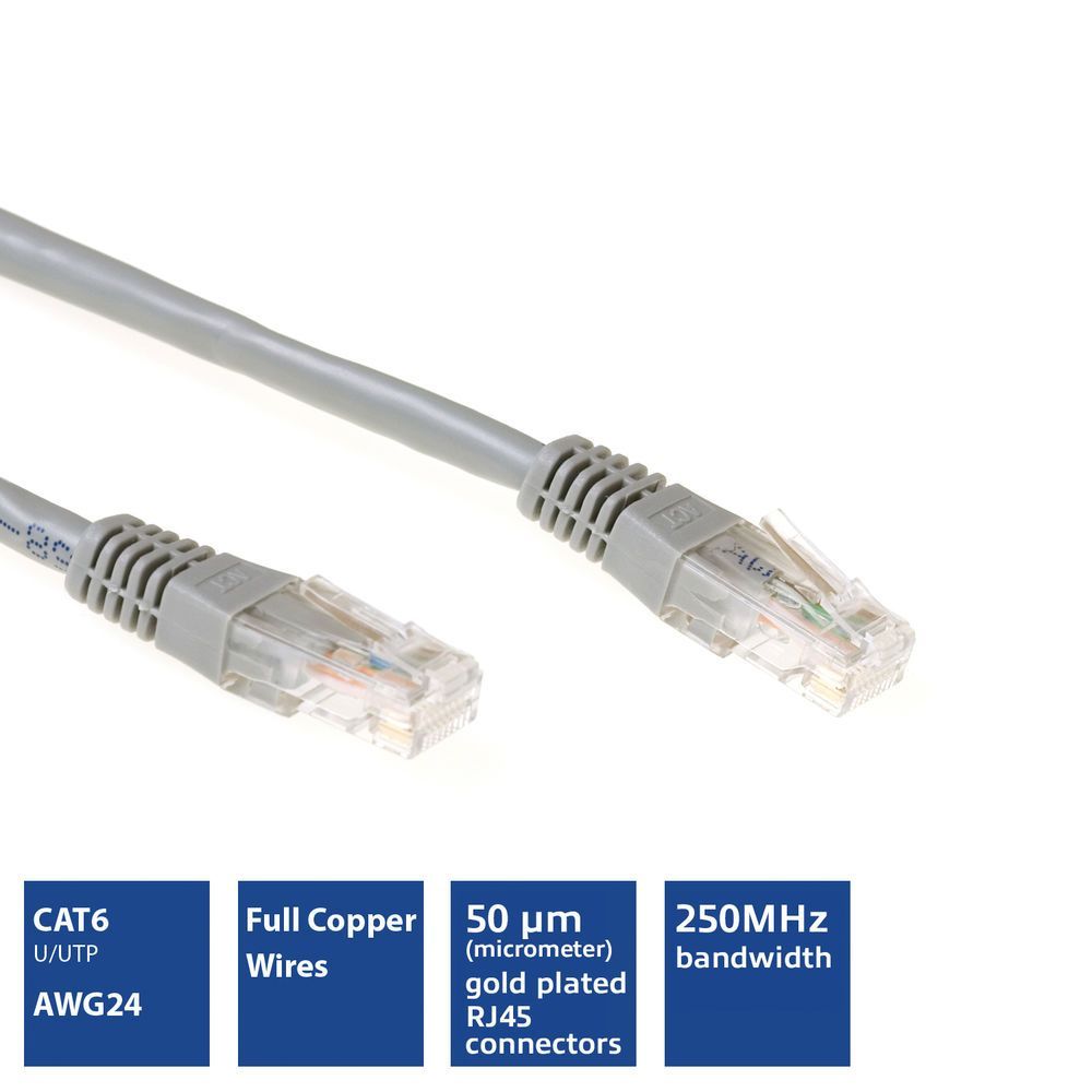 ACT CAT6 U-UTP Patch Cable 15m Grey