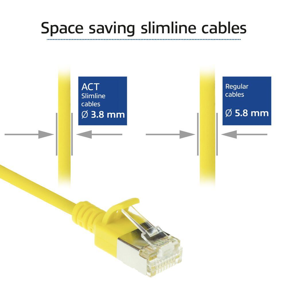 ACT CAT6A U-FTP Patch Cable 0,15m Yellow